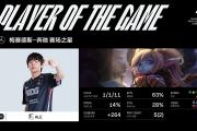  uzi最近表演赛 
